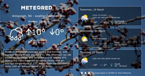 ns weather|Antigonish, NS .